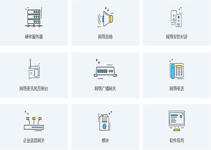 贵阳400电话系统功能清单分析