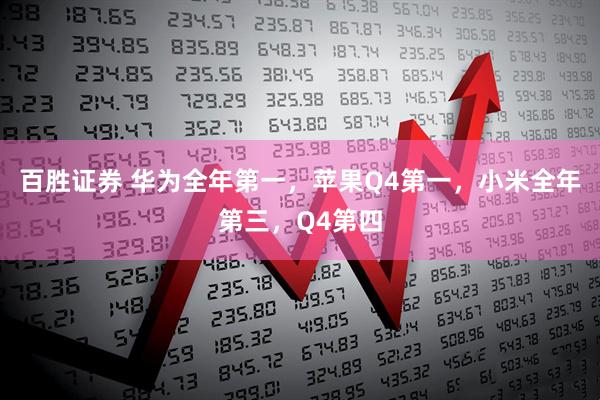 百胜证券 华为全年第一，苹果Q4第一，小米全年第三，Q4第四